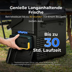 CRH20 20L Kompressor Kühlbox mit Akku 240Wh, tragbar 12/24/230V, App-Steuerung, IPX4 Mini-Kühlschrank für Camping Reisen Boot Angeln, -20~20°C (2026 Neu)
