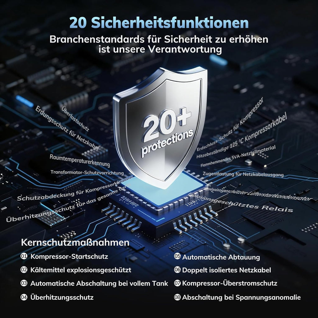 Max Luftentfeuchter 25L/Tag, für ca. 200m³ (50m²), Smart, Ablaufschlauch, für Keller/Waschküche/Schlafzimmer/Bad