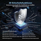 Max Luftentfeuchter 25L/Tag, für ca. 200m³ (50m²), Smart, Ablaufschlauch, für Keller/Waschküche/Schlafzimmer/Bad