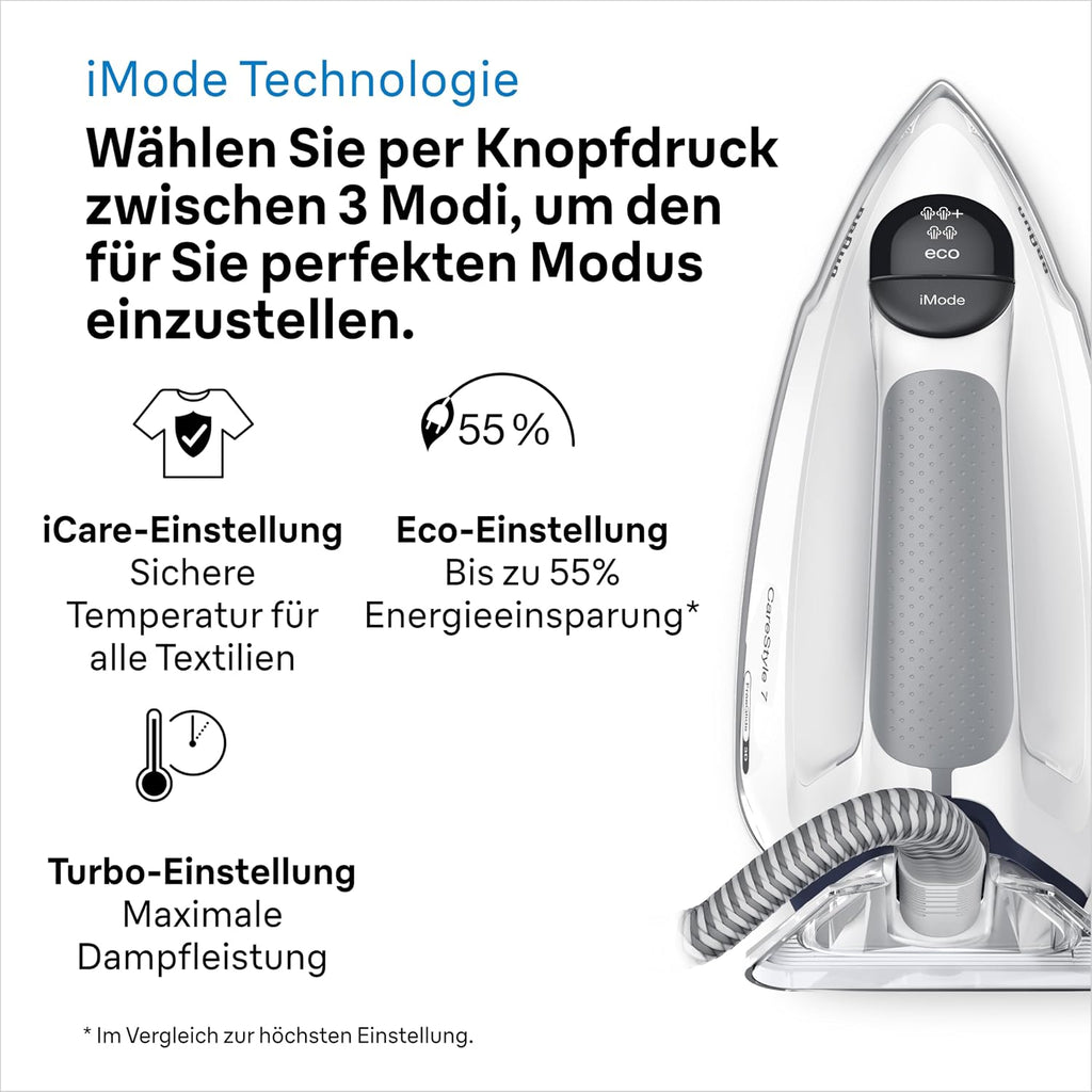 CareStyle 7 IS 7266 VI Dampfbügelstation, FreeGlide 3D Sohle, iCare, iMode, V-Dampf, FastClean, 550g/min Dampfstoß, 2L Tank, 2700W, Weiß-Violett