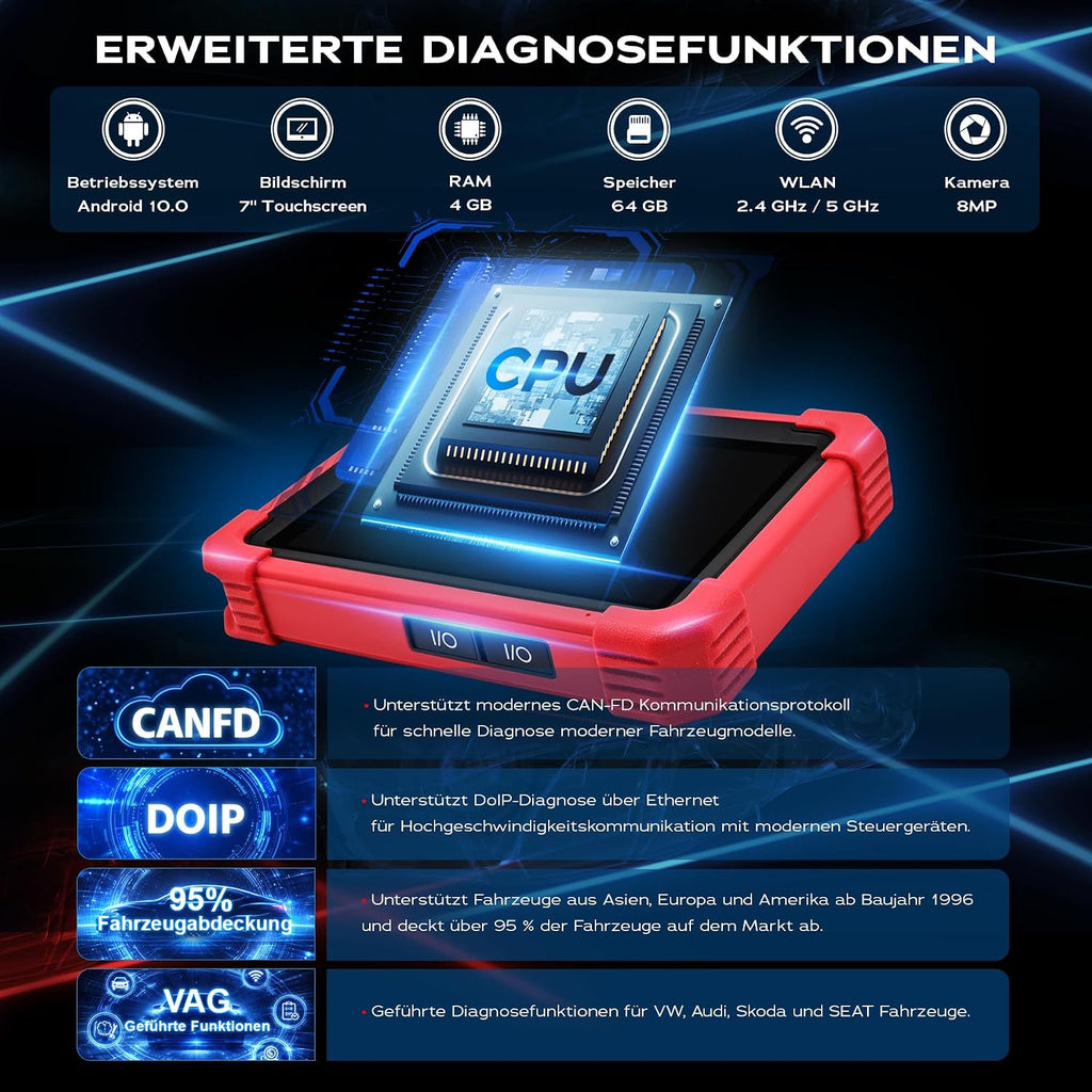 CRP 919 MAX OBD2 Diagnosegerät für alle Fahrzeuge & Marken, 31+ Servicefunktionen (Öl/EPB/DPF/Batterie), ECU-Kodierung, CANFD DoIP