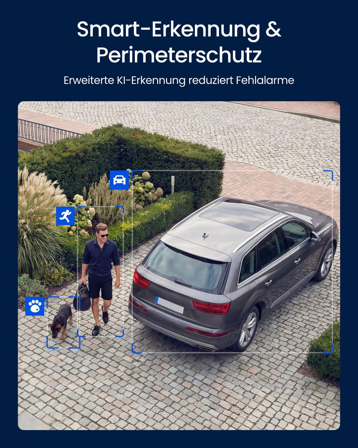 Dreifachobjektiv PoE Sicherheitskamera Außen, 10MP 180° Panorama & 4K PT Auto-Track., KI-Videosuche, Perimeter-Schutz, Farb-/IR-Nacht., 24/7-Aufz., OMVI 3i
