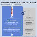 RCC7AK 6-stufiges Umkehrosmose-Wasserfiltersystem, 75GPD, mit alkalischem Mineralienfilter, Untertisch-Anlage für Trinkwasser