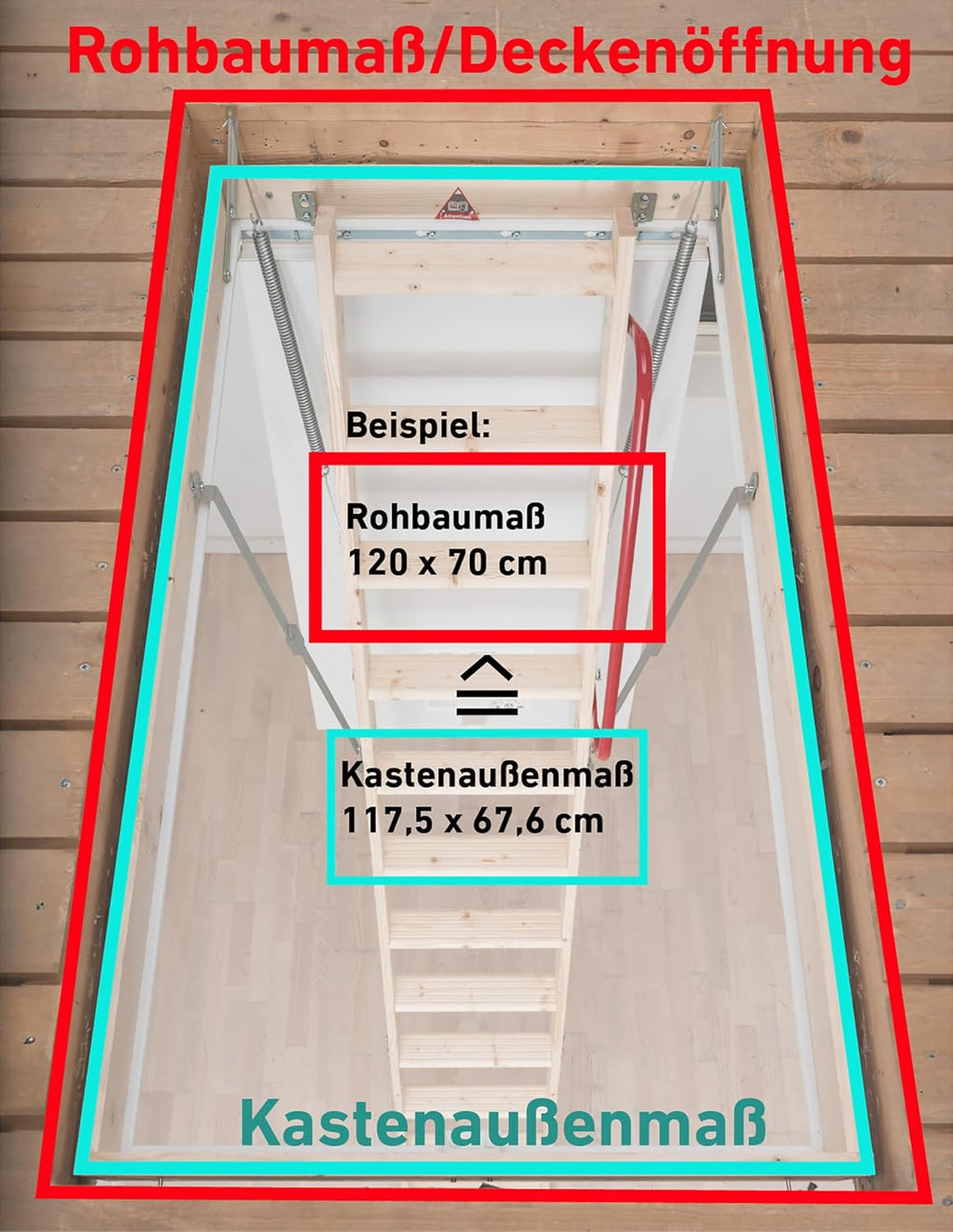 Bodentreppe wärmegedämmt 112 x 60 cm U-Wert 0,77 Lichte Raumhöhe bis 260 cm