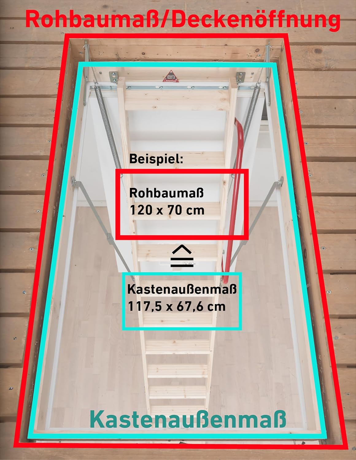 Bodentreppe wärmegedämmt 112 x 60 cm U-Wert 0,77 Lichte Raumhöhe bis 260 cm