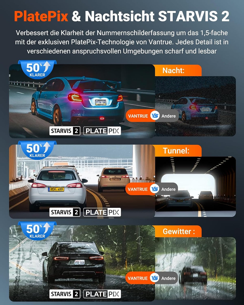N4S 3-Kanal Dashcam 2.7K+2.5K+1440P Vorne Hinten Innen, STARVIS 2 HDR Nachtsicht, 5GHz WLAN GPS, 24h Parküberwachung G-Sensor, Max 1TB, CPL optional