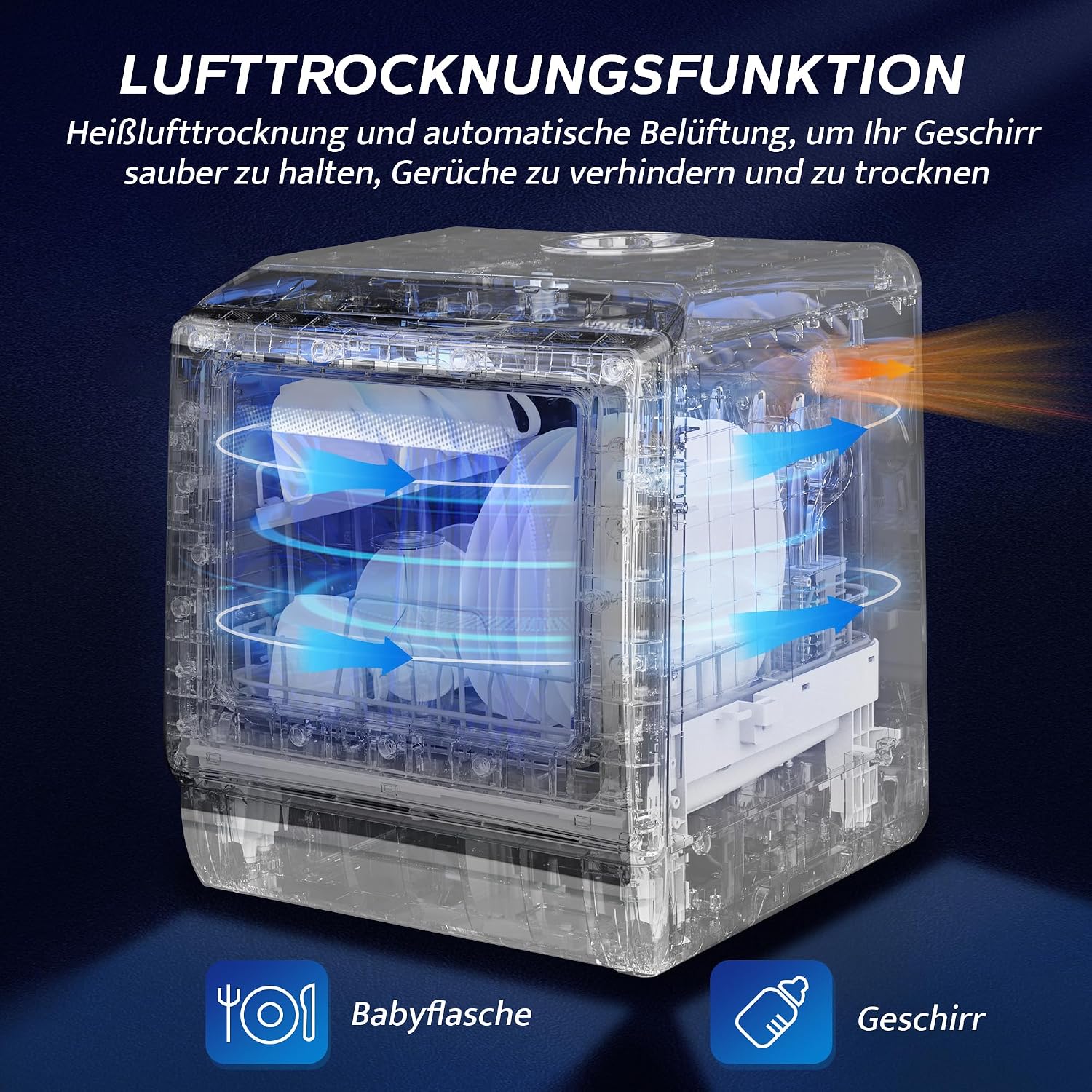 Mini Tischgeschirrspüler, 5+1 Programme, 5L Tank, 2-Wege-Wasser, Touch + LED, für Hausküche/Wohnung/Schlafsaal (Weiß/Schwarz)