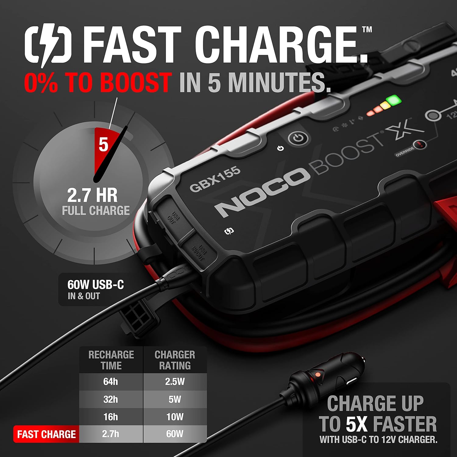 Boost X GBX155 4250A UltraSafe Starthilfe-Powerbank, 12V, inkl. Starterkabel, Booster für Benziner bis 10L & Diesel bis 8L