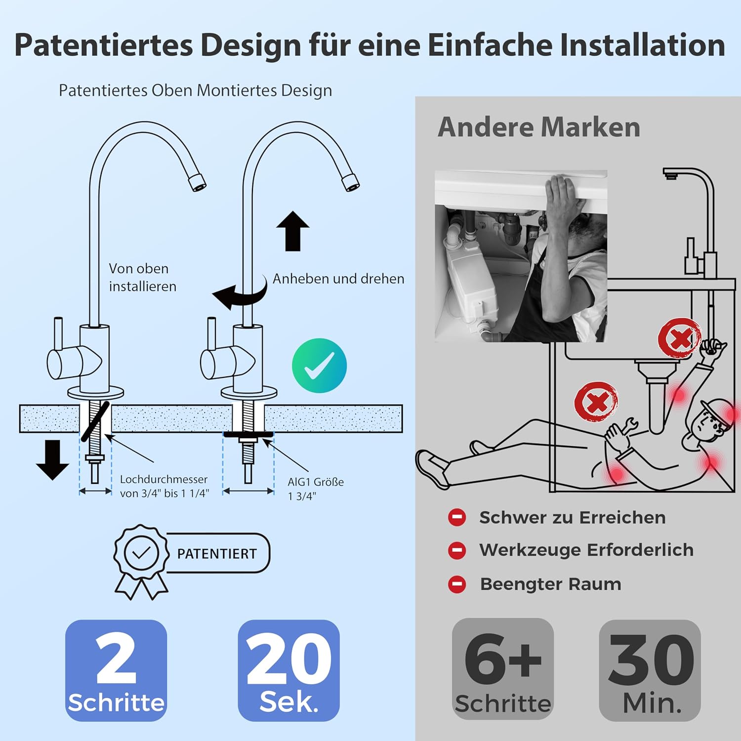 RCC7AK 6-stufiges Umkehrosmose-Wasserfiltersystem, 75GPD, mit alkalischem Mineralienfilter, Untertisch-Anlage für Trinkwasser