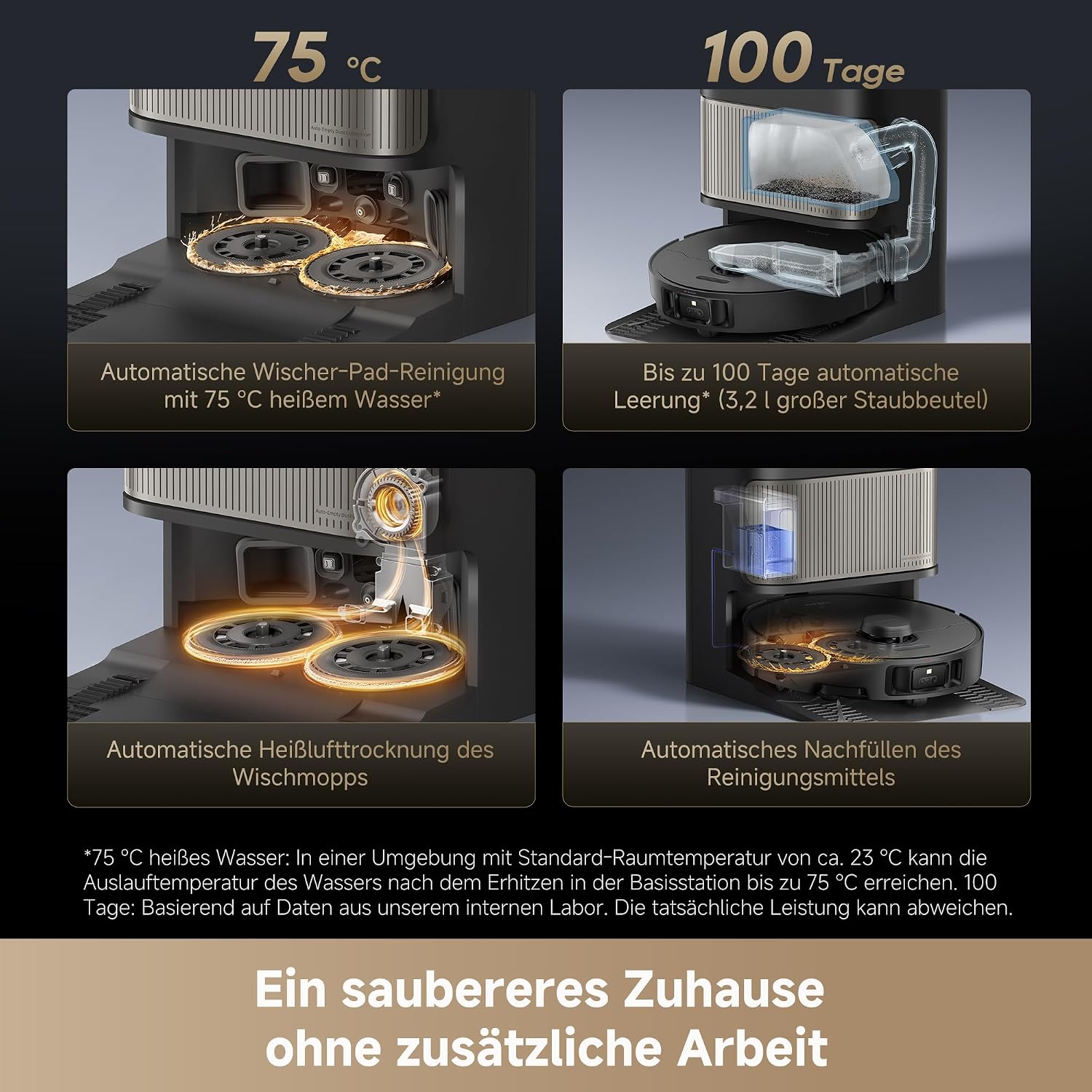 Saugroboter L40s Pro Ultra, selbstreinig. Wischmopps, 19.000 Pa, 100% Detangling DuoBrush, ausfahrb. Wischmopps, Hindernisvermeidung