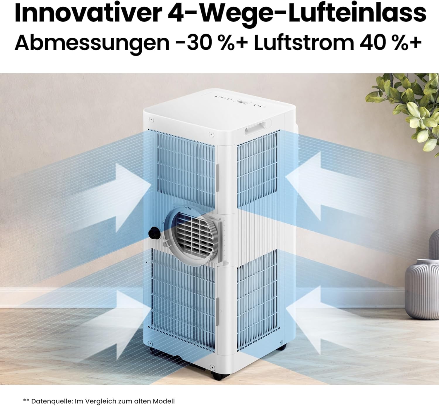 Breezy Cool Pro 2.6 Klimagerät, 9000 BTU, 2,6kW, Kühlen/Ventilieren/Entfeuchten, App, bis 88m³ (33m²), Abluftschlauch, Energie A