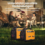 2300W Inverter Stromerzeuger Superleise Tragbarer für Outdoor Camping Wohnmobil 4 Takt Leicht Notstromaggregat Benzin, USB & 230V Steckdosen
