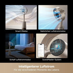MF10 Flügelloser Ventilator mit 270°-Raumluftstrom, temperaturadaptiver Luftstrom, intelligenter Windstrom, waschbarer Filter