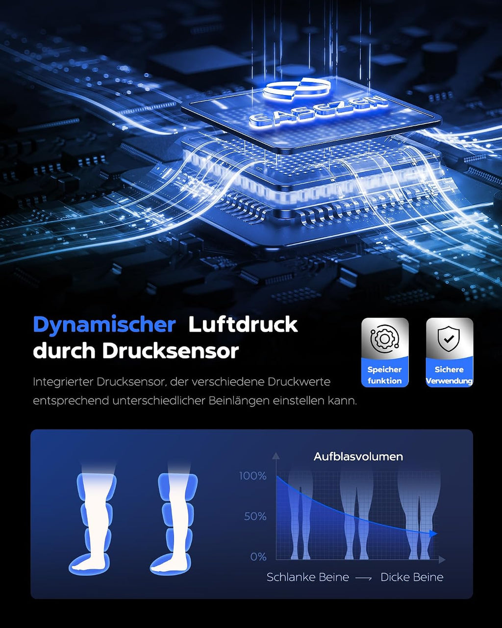 Beinmassagegerät mit Kompressionssystem, fördert Durchblutung, lindert Schmerzen, für Füße/Waden/Oberschenkel, reduziert Ödeme & Muskelermüdung