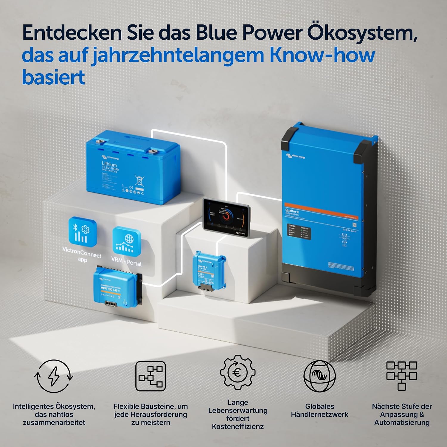 Orion XS Smart DC zu DC Ladegerät 12/12 50A (700W) mit erweitertem Batterieschutz
