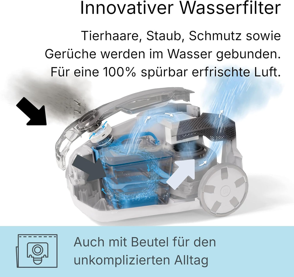 Aqua+ PET & Family – 1700W starker Nass- und Trockensauger für Tierhaare mit Wischfunktion und Polsterreinigung für Teppich, Sofa, Polster & Matratze