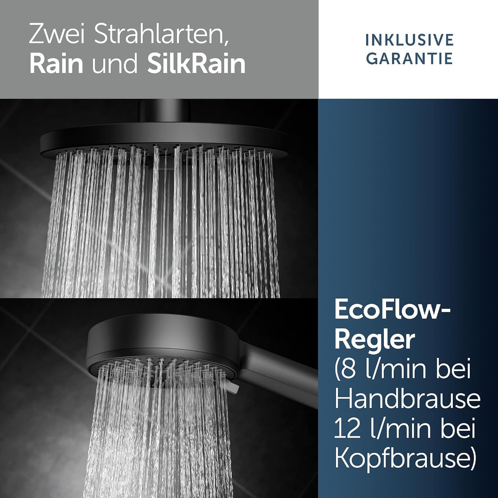 Ceratherm Alu+ Duschsystem, 100% recyceltes Aluminium, Wassersparende Brause, variable Strahlarten, Verbrühschutz, Schwarz Matt (356x501x1113 mm)