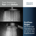 Ceratherm Alu+ Duschsystem, 100% recyceltes Aluminium, Wassersparende Brause, variable Strahlarten, Verbrühschutz, Schwarz Matt (356x501x1113 mm)