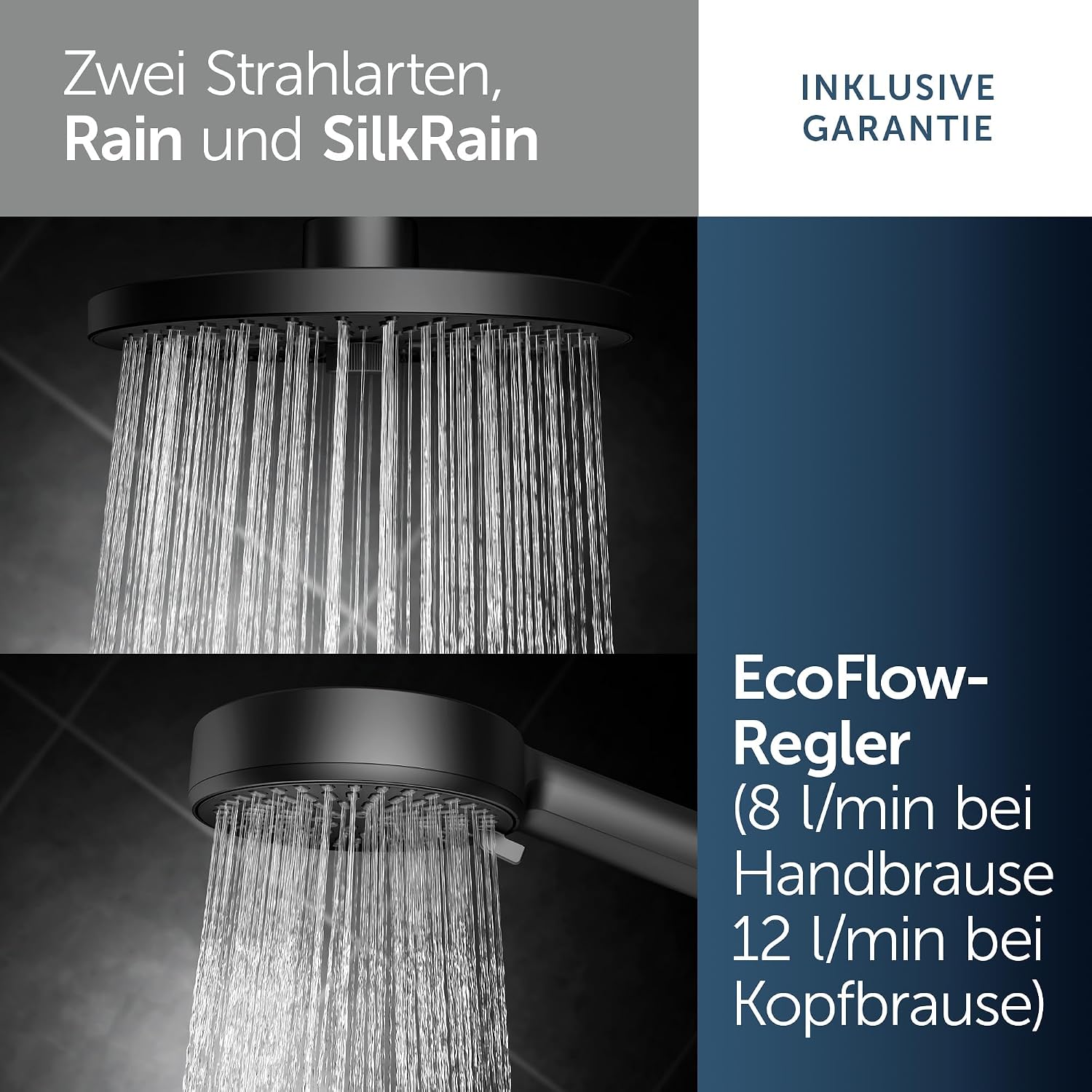 Ceratherm Alu+ Duschsystem, 100% recyceltes Aluminium, Wassersparende Brause, variable Strahlarten, Verbrühschutz, Schwarz Matt (356x501x1113 mm)