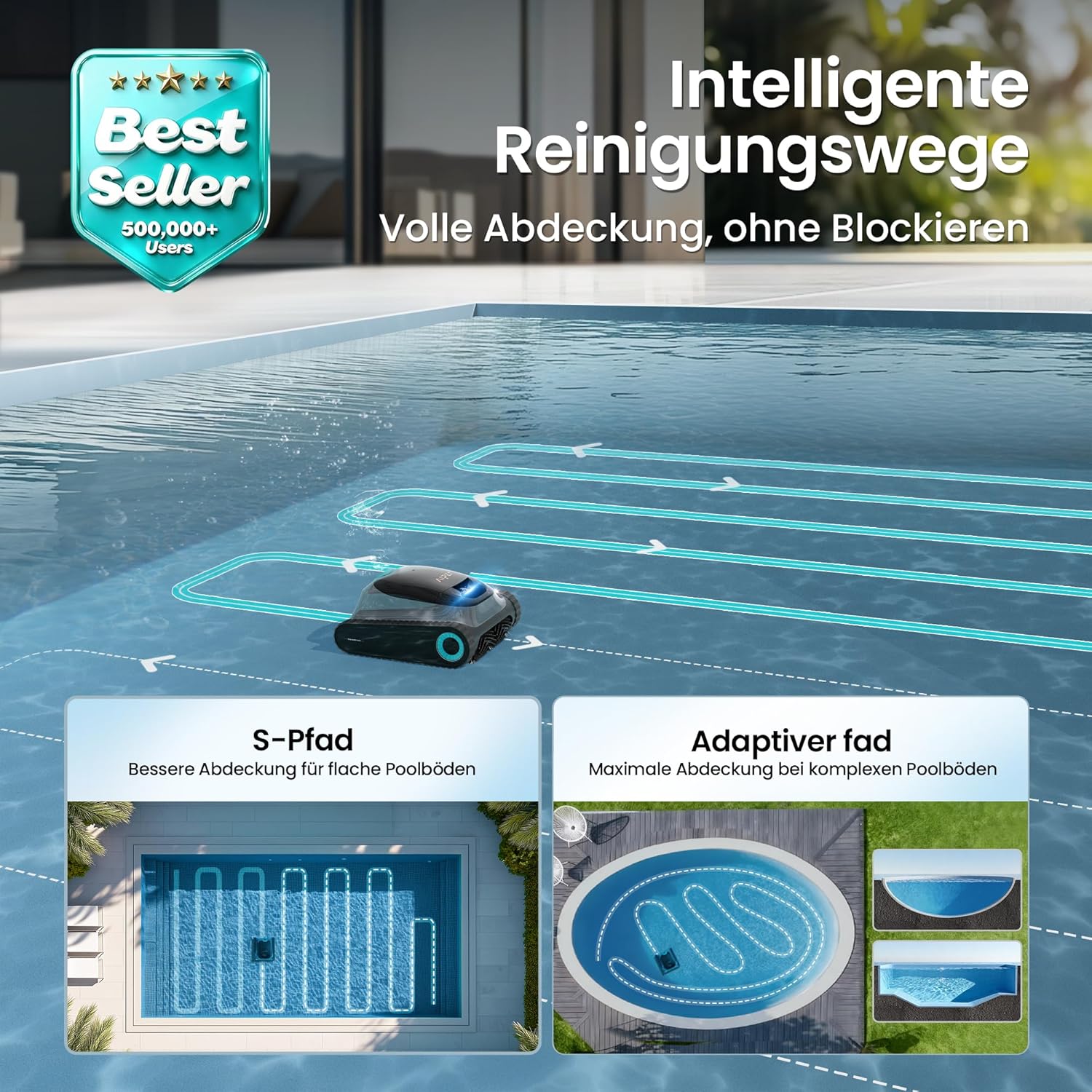 Scuba S1 Poolroboter (2026), Boden/Wand, Wasserlinie, Doppelfiltration, 270 Min., intelligente Navi, App + OTA, für Einbau-/Aufstellpools