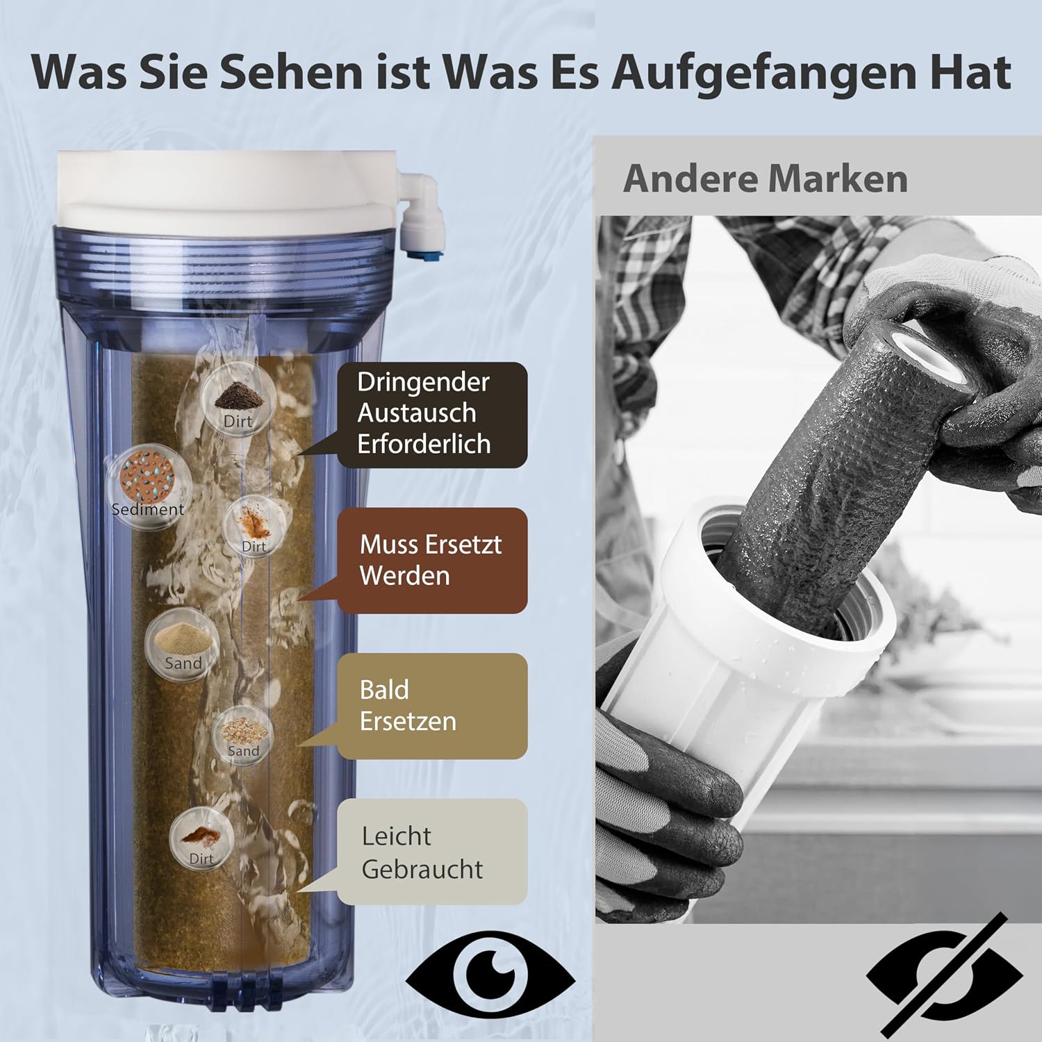 RCC7AK 6-stufiges Umkehrosmose-Wasserfiltersystem, 75GPD, mit alkalischem Mineralienfilter, Untertisch-Anlage für Trinkwasser