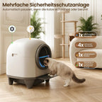 Selbstreinigende Katzentoilette 90L, mit niedrigem Einstieg/großem Raum/Geruchsentferner, APP-gesteuert, Sicherheitssensor, inklusive Katzenmatte