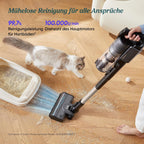 Kabelloser Staubsauger, 100㎡ Laufzeit, 99,99% HEPA-Filter, Selbststehend, Anti Tangle, für Tierhaare/Teppich/Hartböden/Auto - LVAC-200 MAX