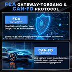 ArtiDiag600 Pro OBD2 Diagnosegerät für alle Fahrzeuge - 9 Servicefunktionen (Öl/ABS/DPF/SRS/SAS/Injektorcodierung)