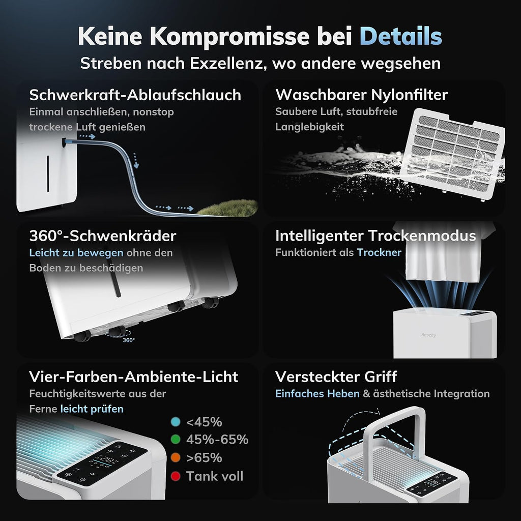 Max Luftentfeuchter 25L/Tag, für ca. 200m³ (50m²), Smart, Ablaufschlauch, für Keller/Waschküche/Schlafzimmer/Bad
