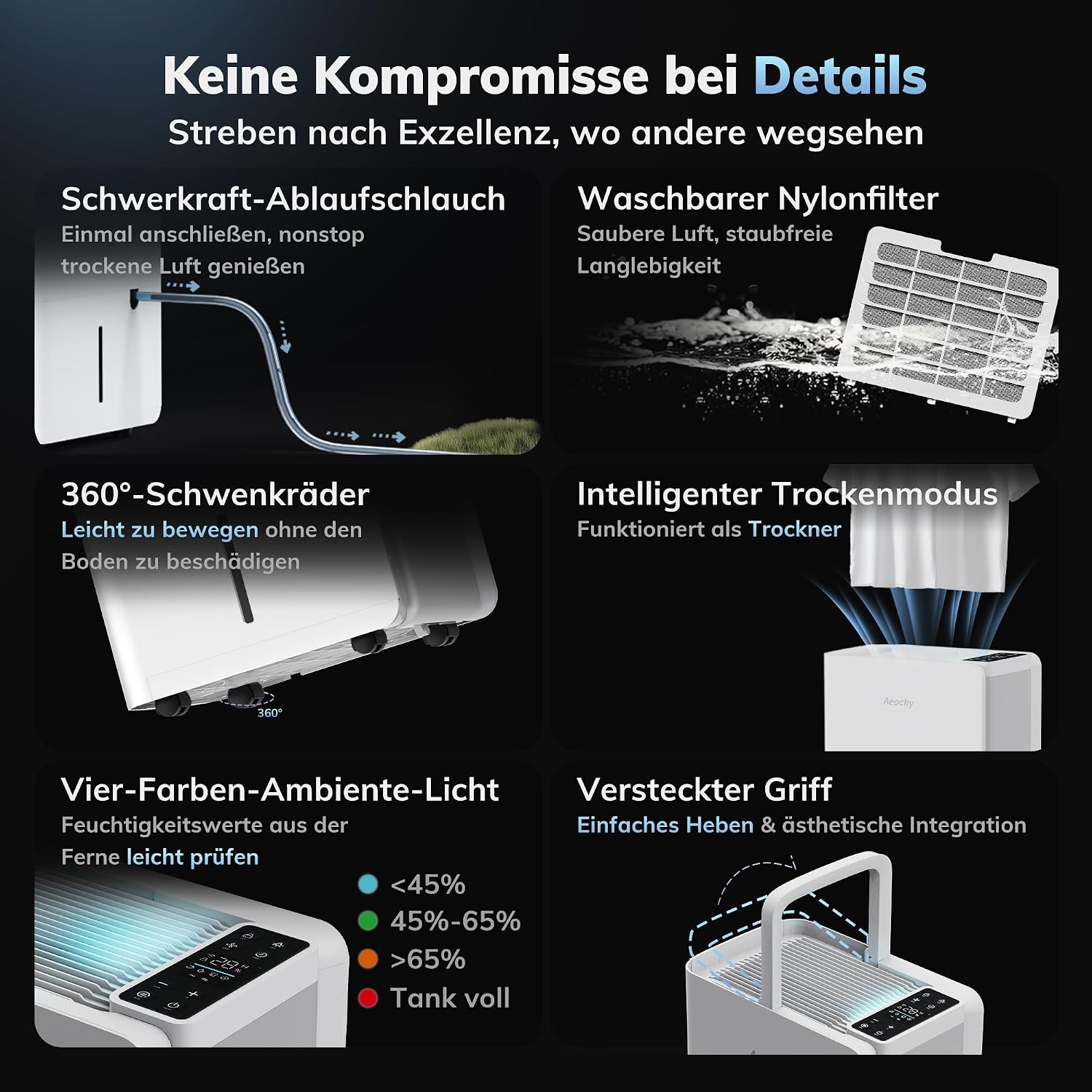 Max Luftentfeuchter 25L/Tag, für ca. 200m³ (50m²), Smart, Ablaufschlauch, für Keller/Waschküche/Schlafzimmer/Bad