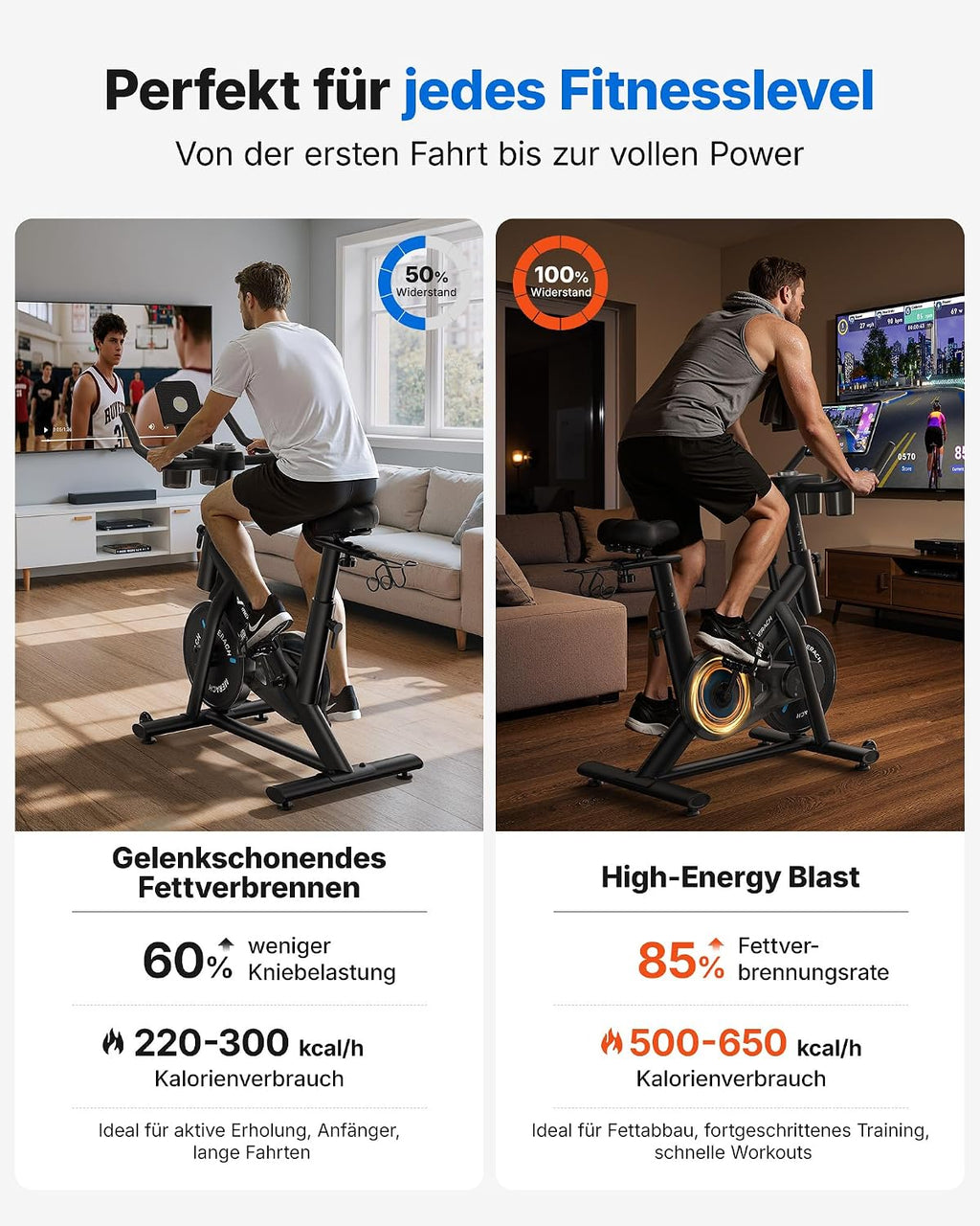 Leises Heimtrainer-Fahrrad, verstellbarer Widerstand, LED-Monitor, Tablet-Halter, Indoor-Cycling, für Cardio, eigene App, bis 136 kg