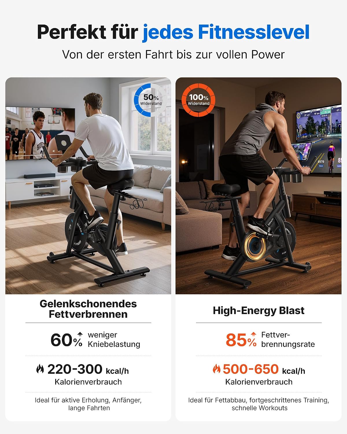 Leises Heimtrainer-Fahrrad, verstellbarer Widerstand, LED-Monitor, Tablet-Halter, Indoor-Cycling, für Cardio, eigene App, bis 136 kg