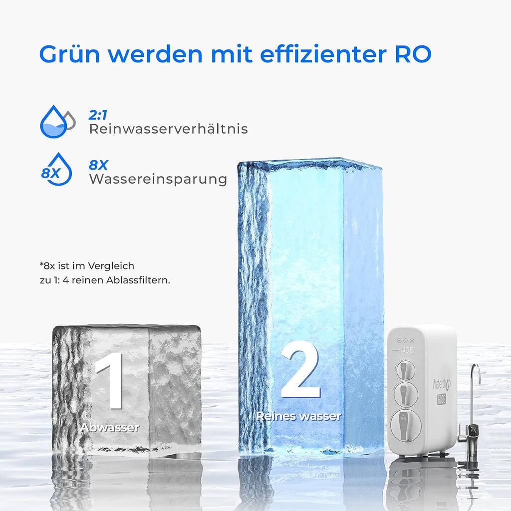 G3P600 Umkehrosmoseanlage, 600 GPD, 8000 Liter, RO System unter der Spüle, Reduziert TDS, 2:1 Rein/Abfluss, LED-Wasserhahn