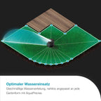 AquaPrecise Bewässerungssystem für Rasen bis 320 m², solarbetrieben, gleichmäßige Verteilung, Bluetooth, einfache Montage, für jeden Garten (16000-20)