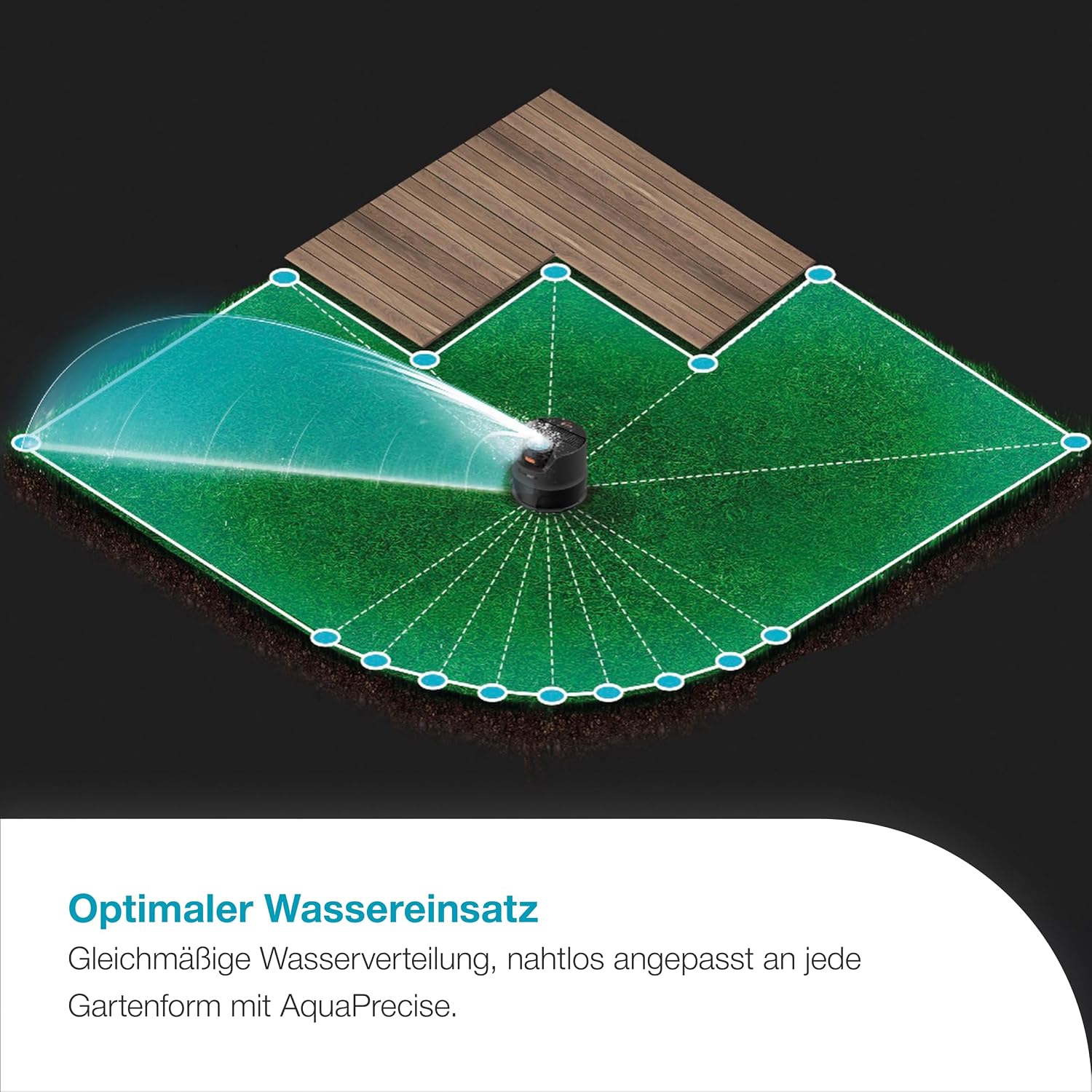AquaPrecise Bewässerungssystem für Rasen bis 320 m², solarbetrieben, gleichmäßige Verteilung, Bluetooth, einfache Montage, für jeden Garten (16000-20)