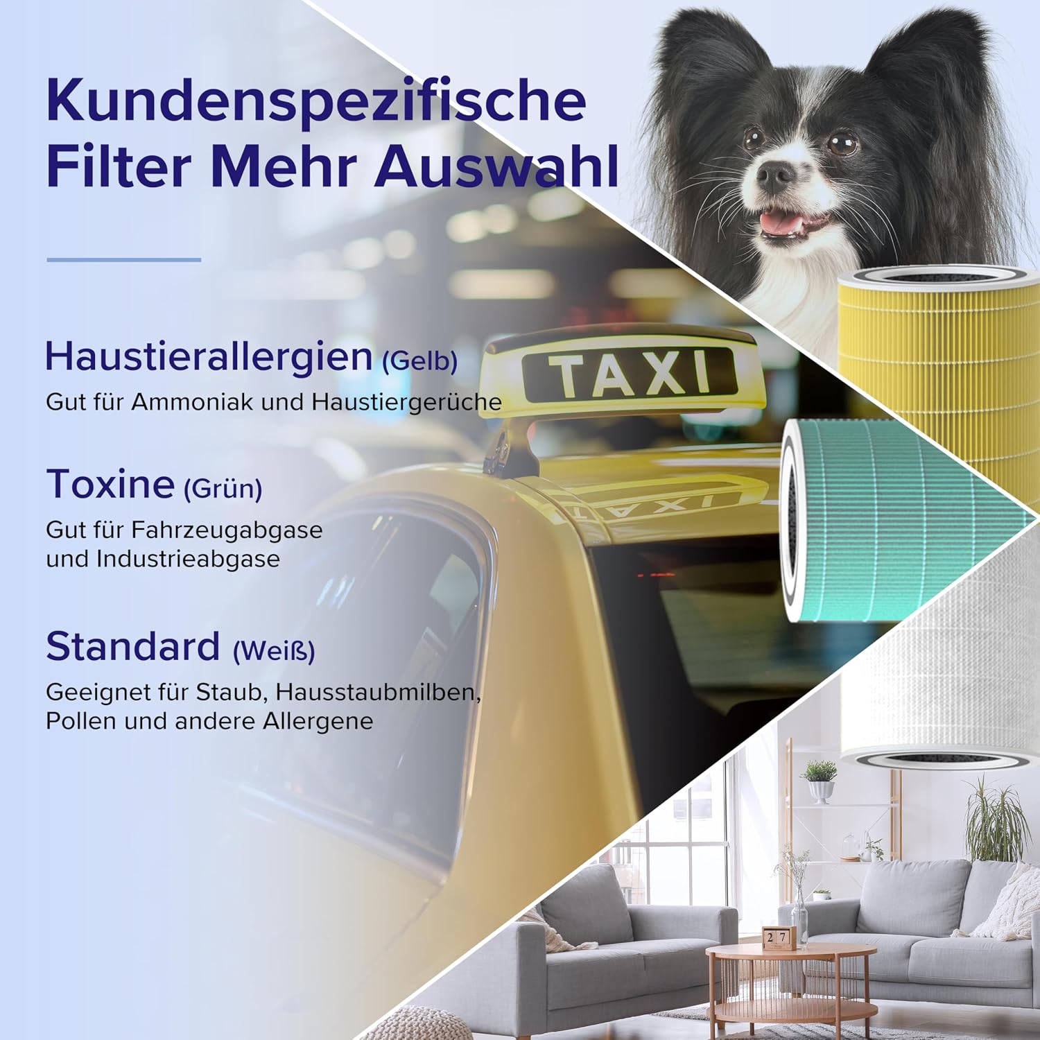 HEPA Luftreiniger für Allergiker, HEPA+ Aktivkohlefilter, CADR 433 m³/h, bis 90㎡, leise, PM2,5 Anzeige, Auto/App, Core 400S, Silberweiß