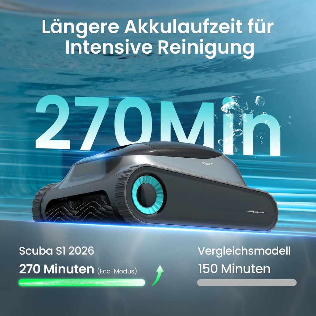 Scuba S1 Poolroboter (2026), Boden/Wand, Wasserlinie, Doppelfiltration, 270 Min., intelligente Navi, App + OTA, für Einbau-/Aufstellpools