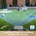 ViAX 250 Mähroboter, kabellos, 250m², KI-Kartierung, U-Bahnen, Dual-Vision, Kantenschnitt, für komplexe Gärten, App