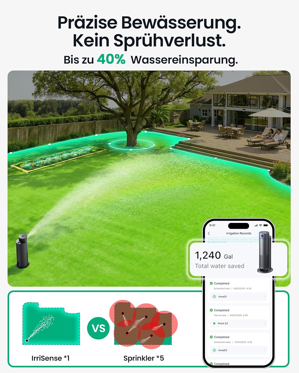 IrriSense 2 Smartes Bewässerungssystem, Mehrzonen, App-Steuerung, intelligente Zeitplanung, Regensensor, für Rasen bis 445 m²