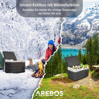 Kompressor Kühlbox 35 L Elektrische Gefrierbox APP Smart-Steuerung USB bis -20°C 12/24V 230V Auto LKW Camping Boot Wohnmobil
