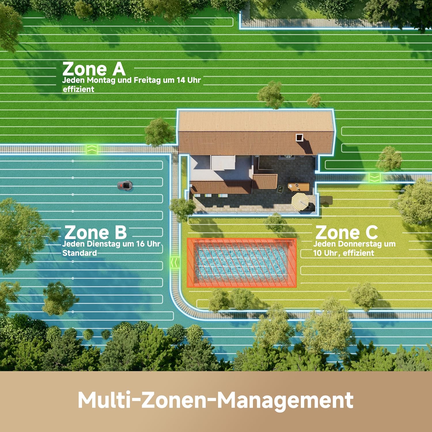 ViAX 250 Mähroboter, kabellos, 250m², KI-Kartierung, U-Bahnen, Dual-Vision, Kantenschnitt, für komplexe Gärten, App
