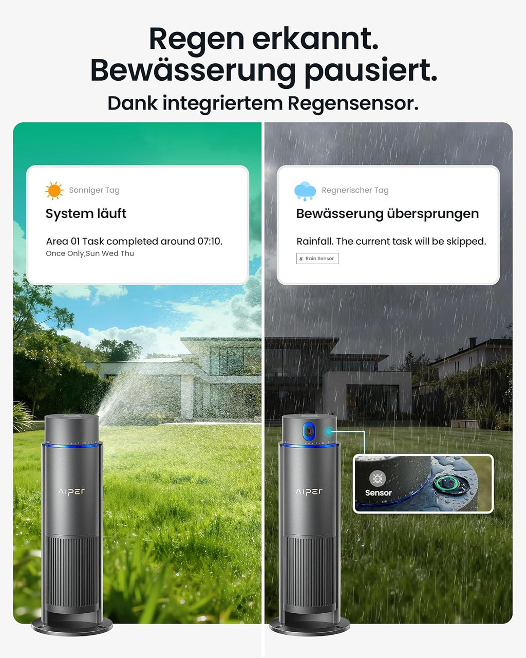 IrriSense 2 Smartes Bewässerungssystem, Mehrzonen, App-Steuerung, intelligente Zeitplanung, Regensensor, für Rasen bis 445 m²