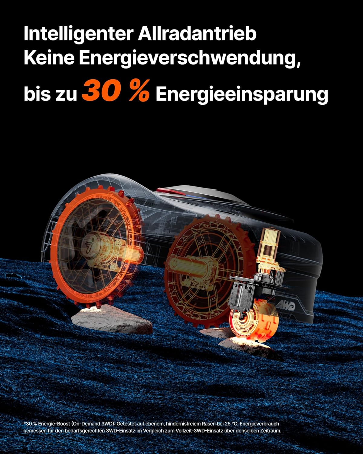 Navimow i205 AWD Mähroboter, ohne Begrenzungskabel, Garage S, für 500 m², Allradantrieb 45% Steigung, NRTK+Vision, keine RTK-Antenne